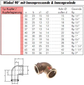 Winkel 90° mit Innenpressende & Innengewinde, Kupfer, Pressfittings, Verbinder Winkel 90° mit Innenpressende & Innengewinde, Kupfer, Pressfittings, Verbinder